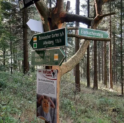 Ferienhaus Schellerhäusl *